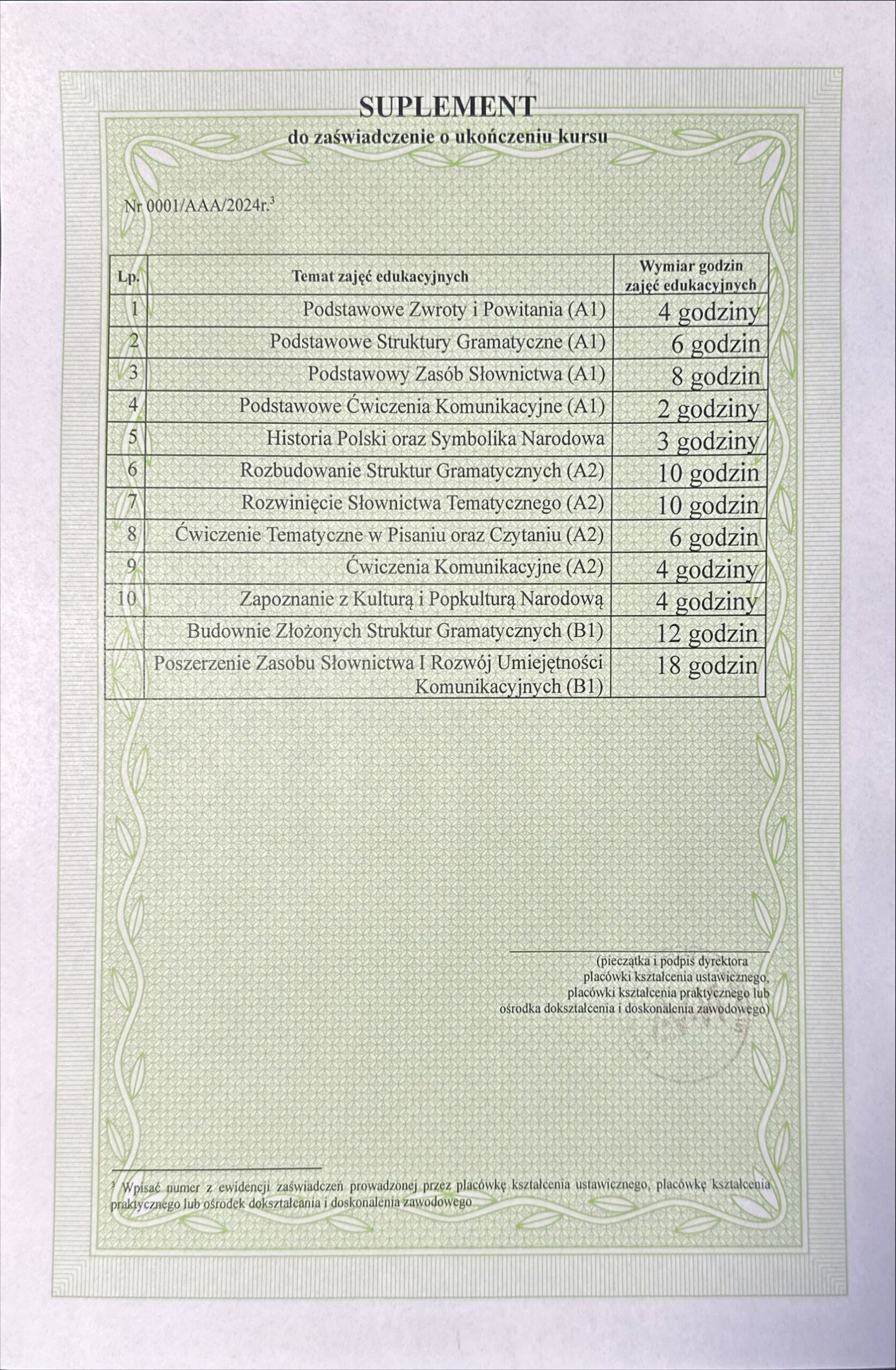 Fizyczne Świadectwo - Certyfikat - obrazek 4